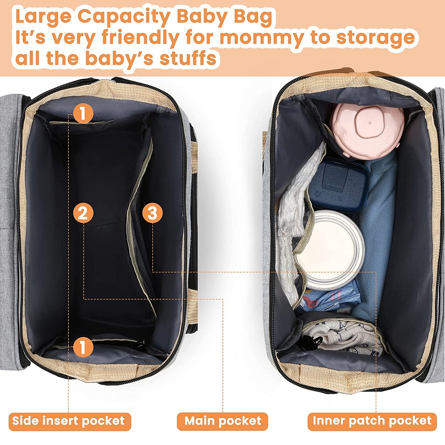 Baby Diaper Bag with USB I Multifunctional Mommy Diaper Bag Backpack - Koko MeeBaby Bed