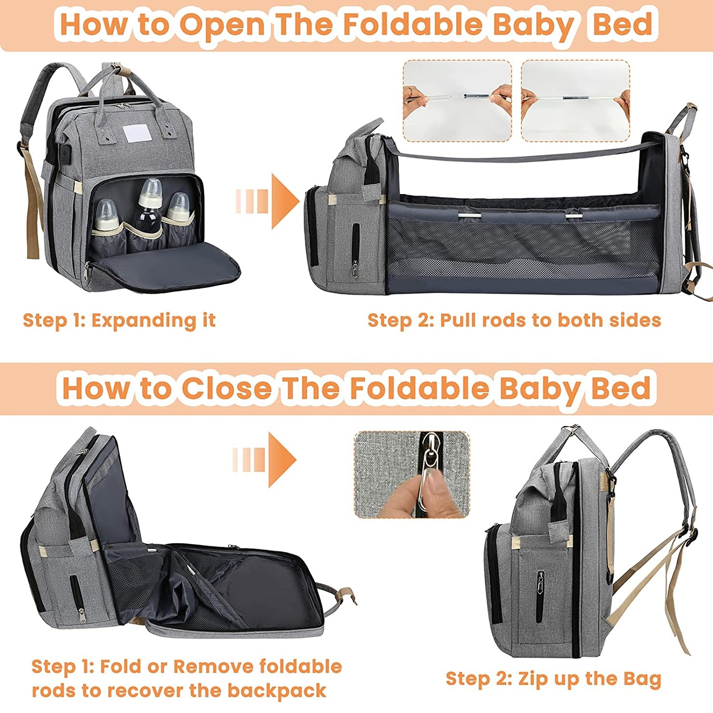 Baby Diaper Bag with USB I Multifunctional Mommy Diaper Bag Backpack - Koko MeeBaby Bed
